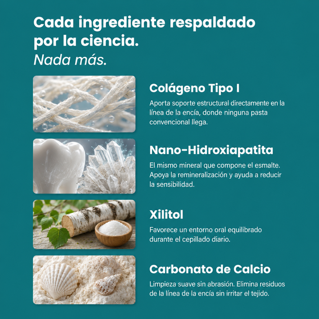 Revalia: Polvo de Colágeno para Encías